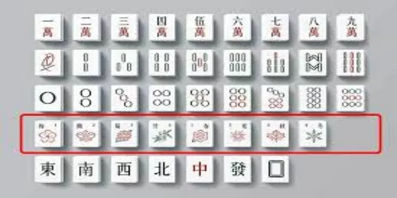 麻将的基本规则-开云体育